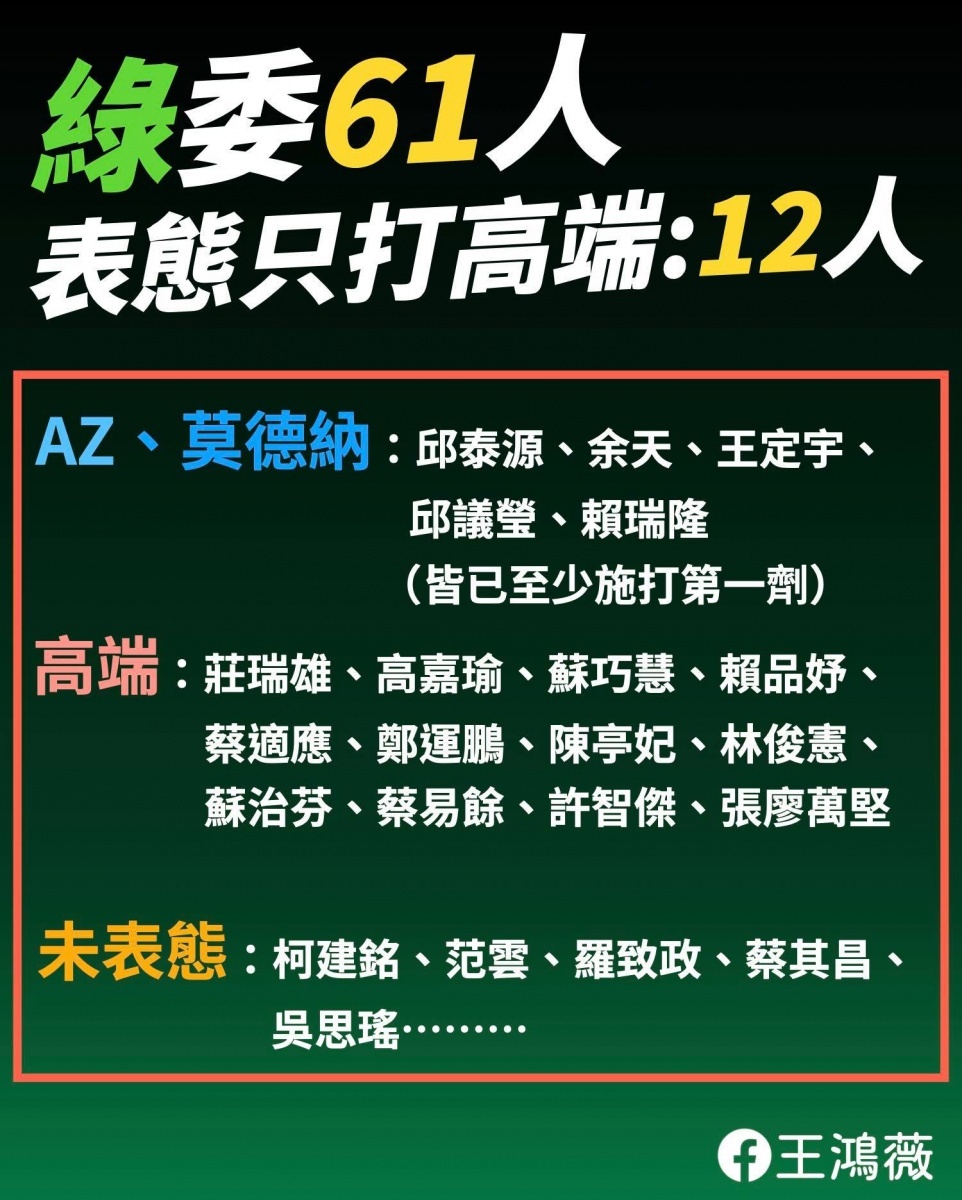 (圖/王鴻薇臉書)