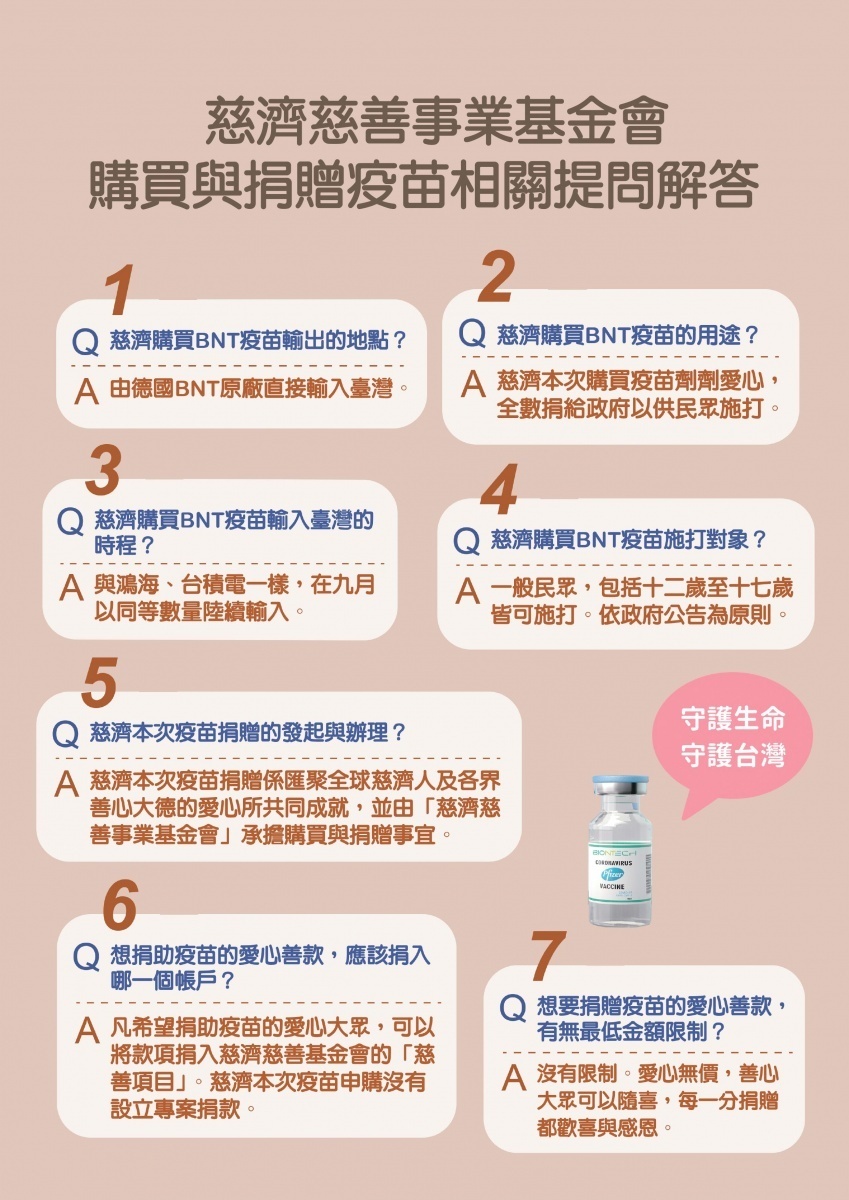 （圖／慈濟慈善基金會提供）