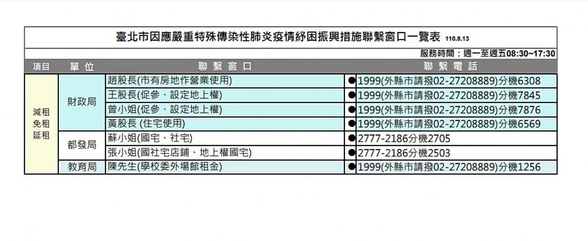 （圖／台北市府財政局菸酒暨稅務管理科）