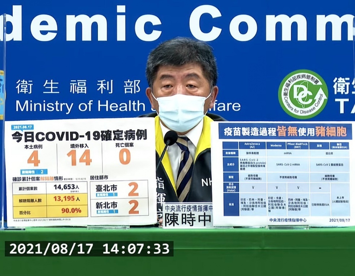 中央流行疫情指揮中心表示,目前開放施打的國內新冠疫苗,均不含豬細胞,亦符合清真認證(Halal)。(圖/衛福部疾管署YouTube)