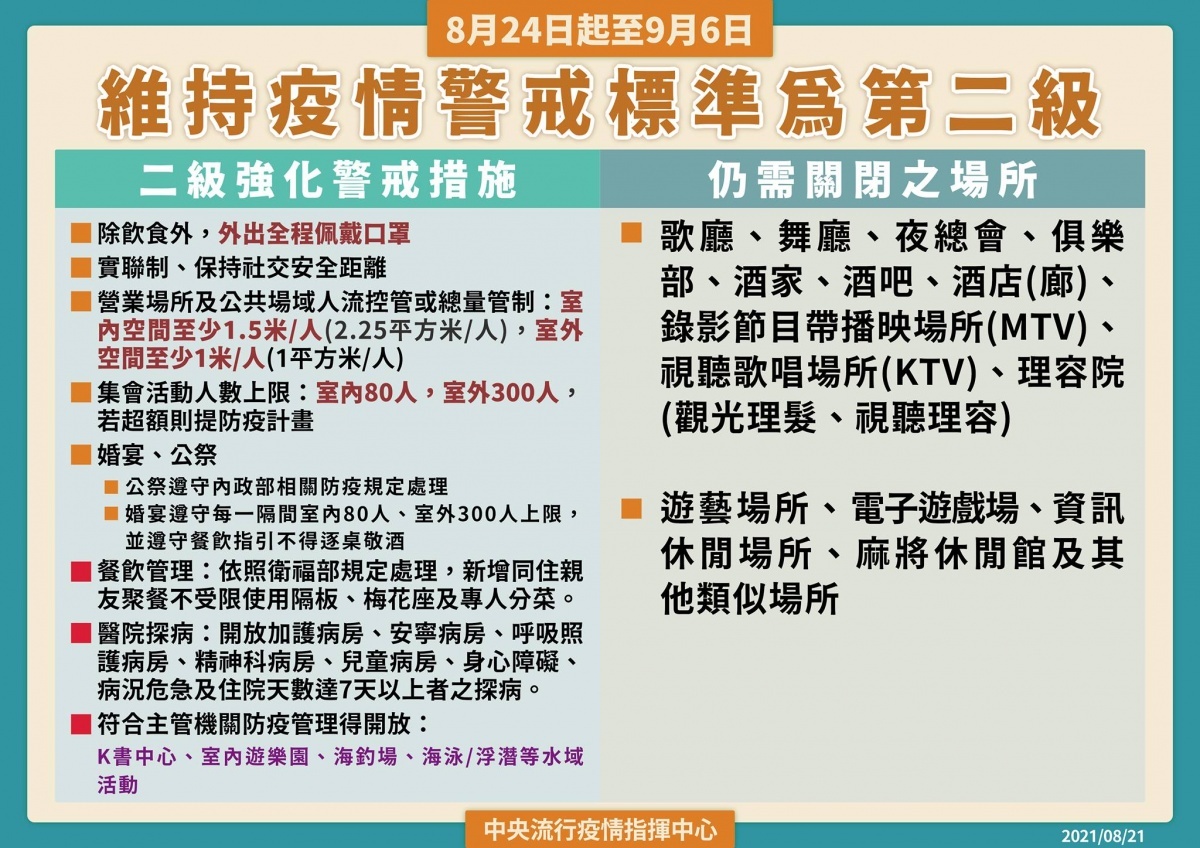 新聞圖片