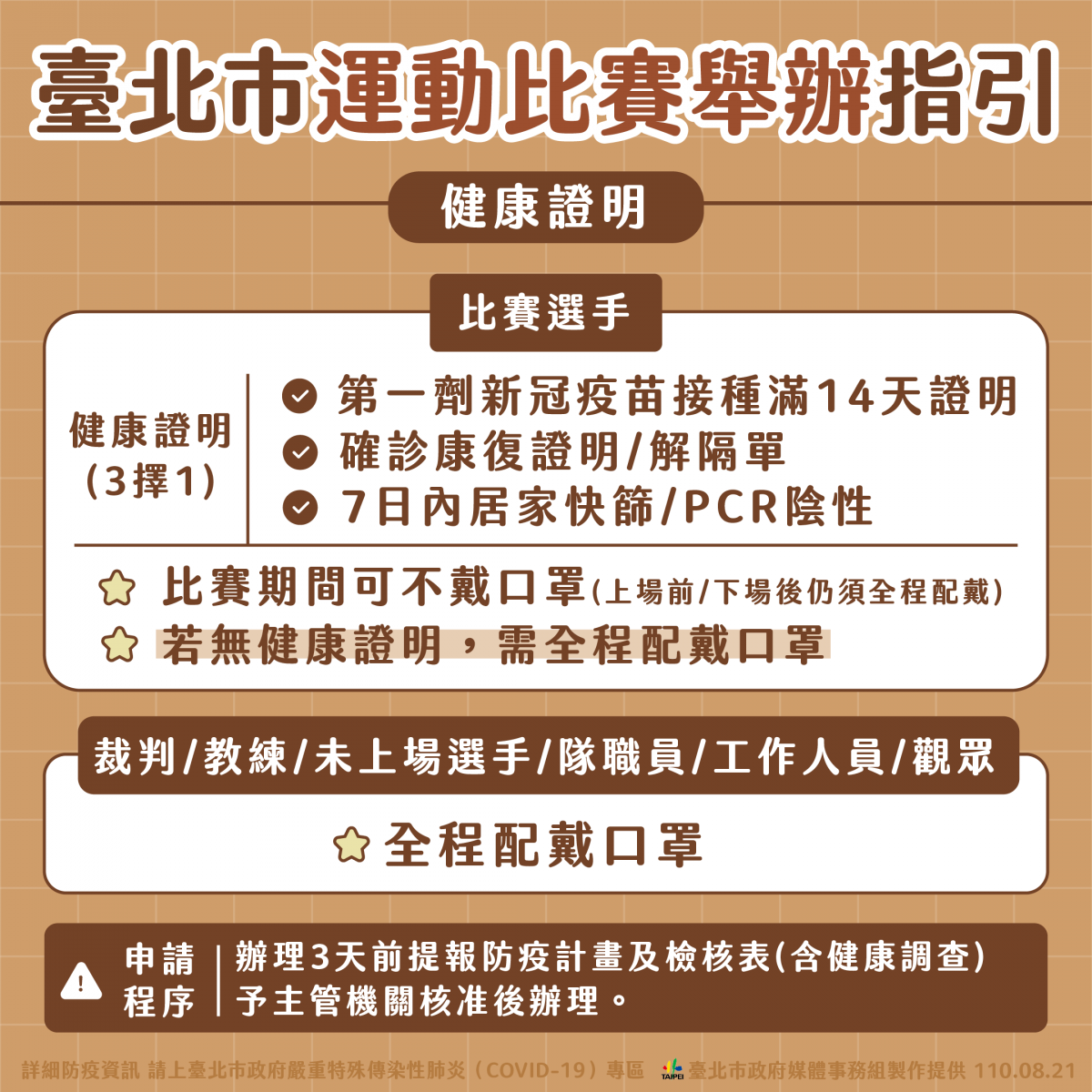 (圖/台北市政府提供)
