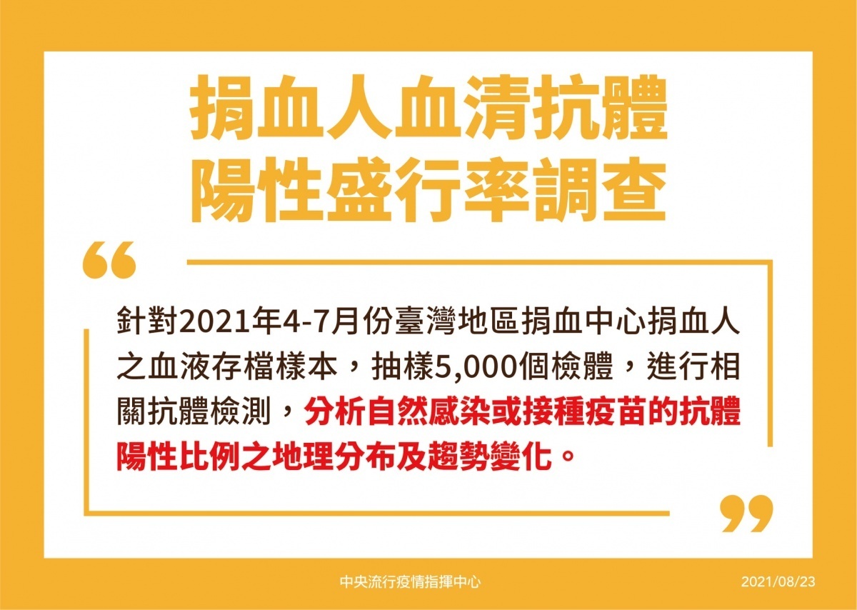 (圖/衛福部疾管署Facebook)