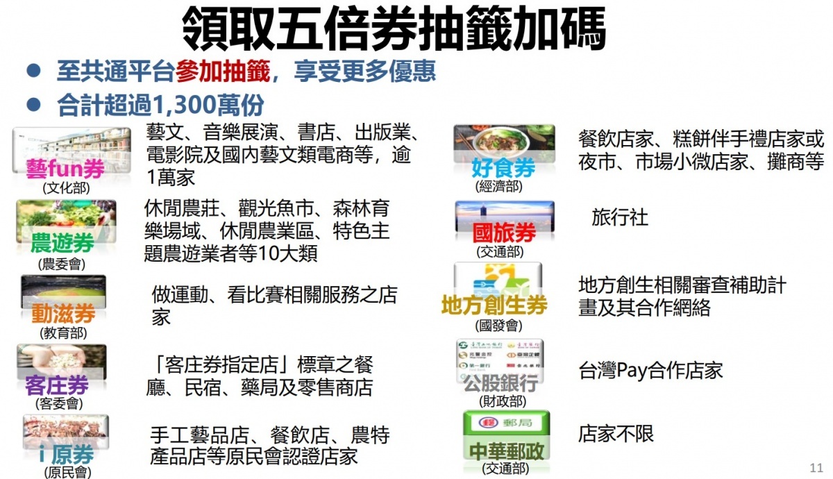 (圖/行政院提供)