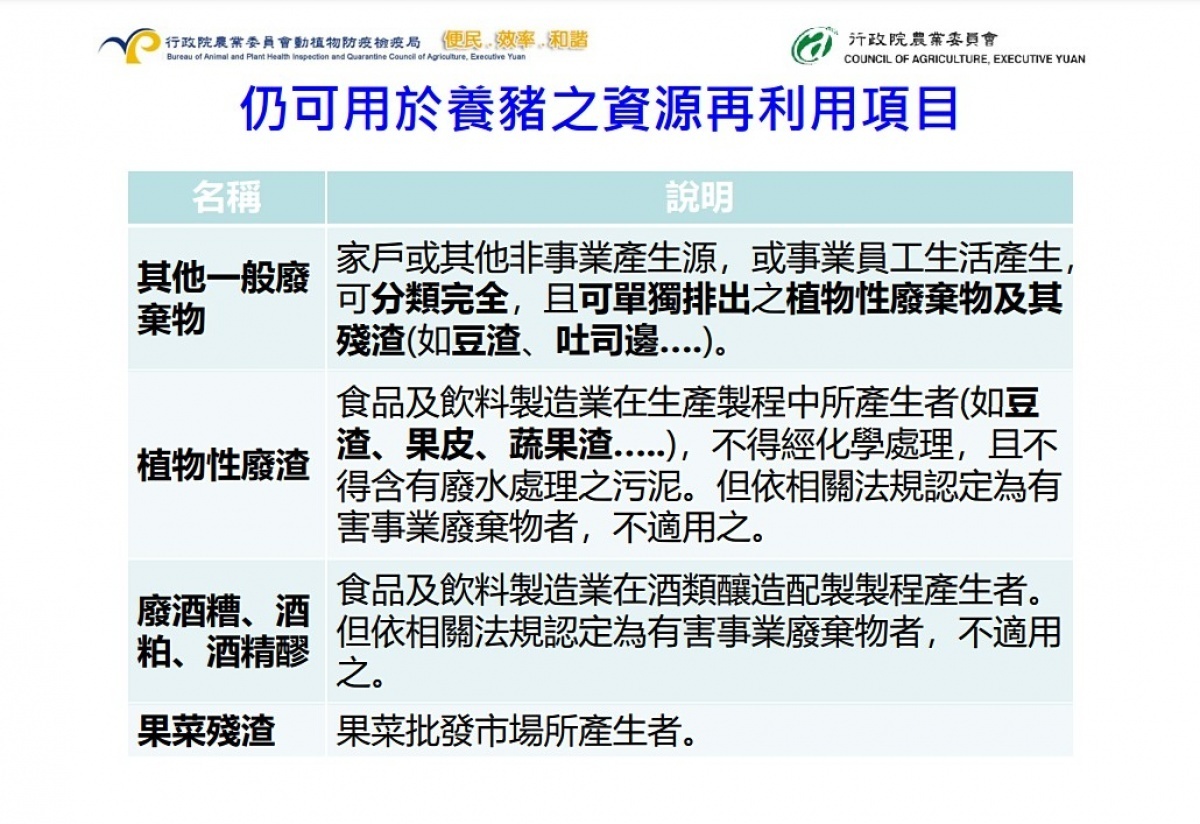 (圖/農委會防檢局)