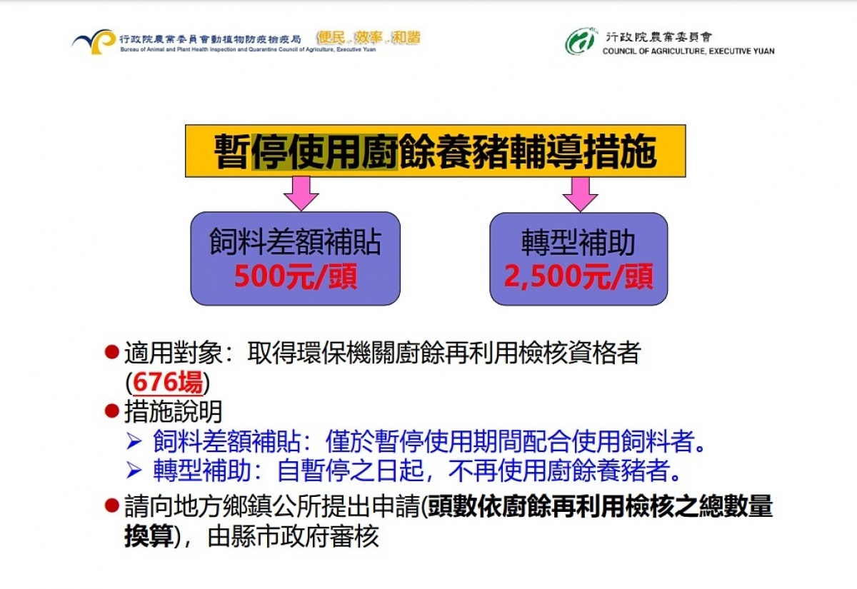 (圖/農委會防檢局)