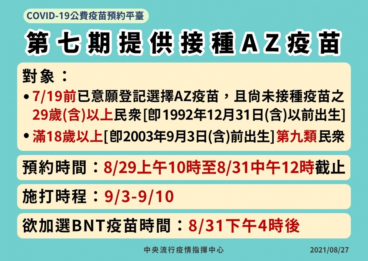 (圖/指揮中心提供)