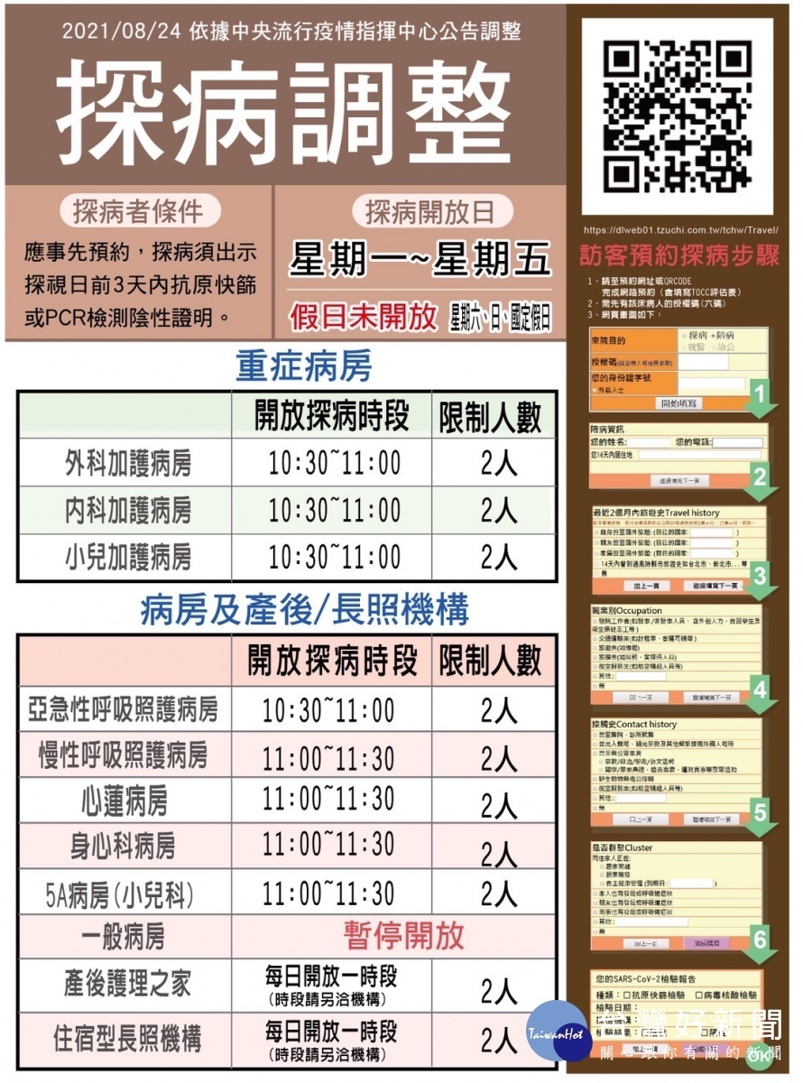 嘉義縣各醫院放寬探病規定，但一般病房仍禁止／陳致愷翻攝