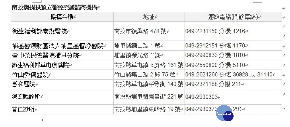 南投縣有8家預立醫療諮商的機構。（南投縣衛生局提供）