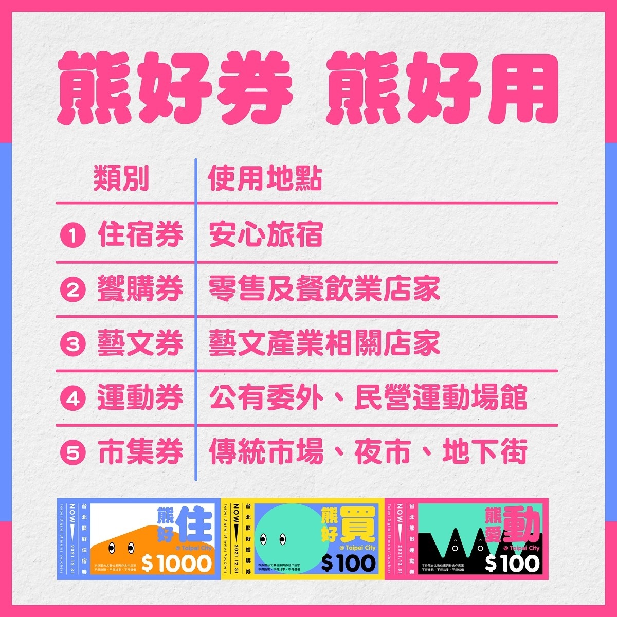(圖/台北市政府提供)