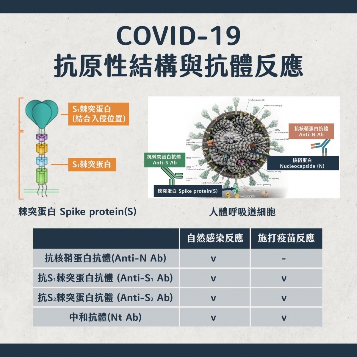(圖/台北市府秘書處媒體事務組)
