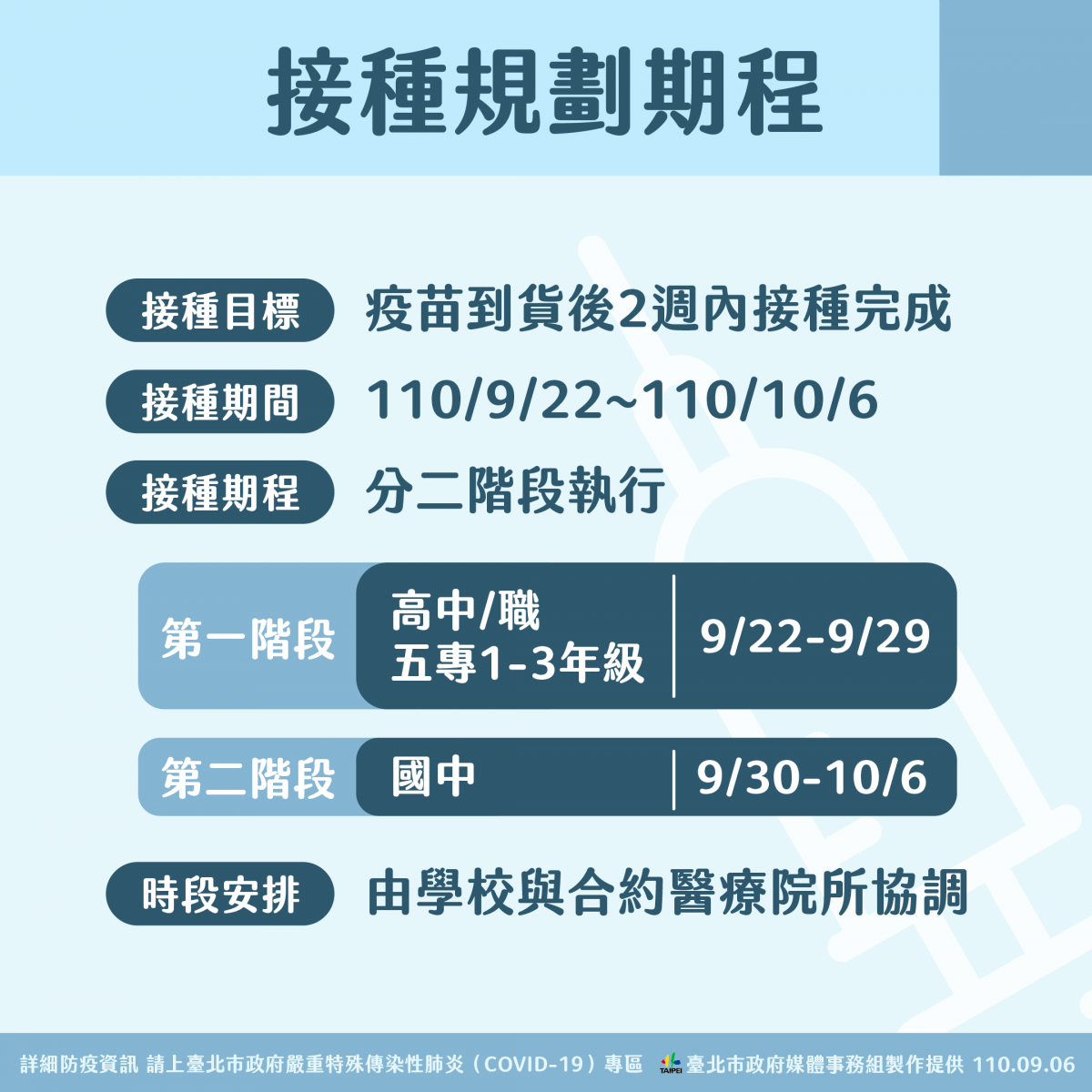 （圖／台北市府秘書處媒體事務組）