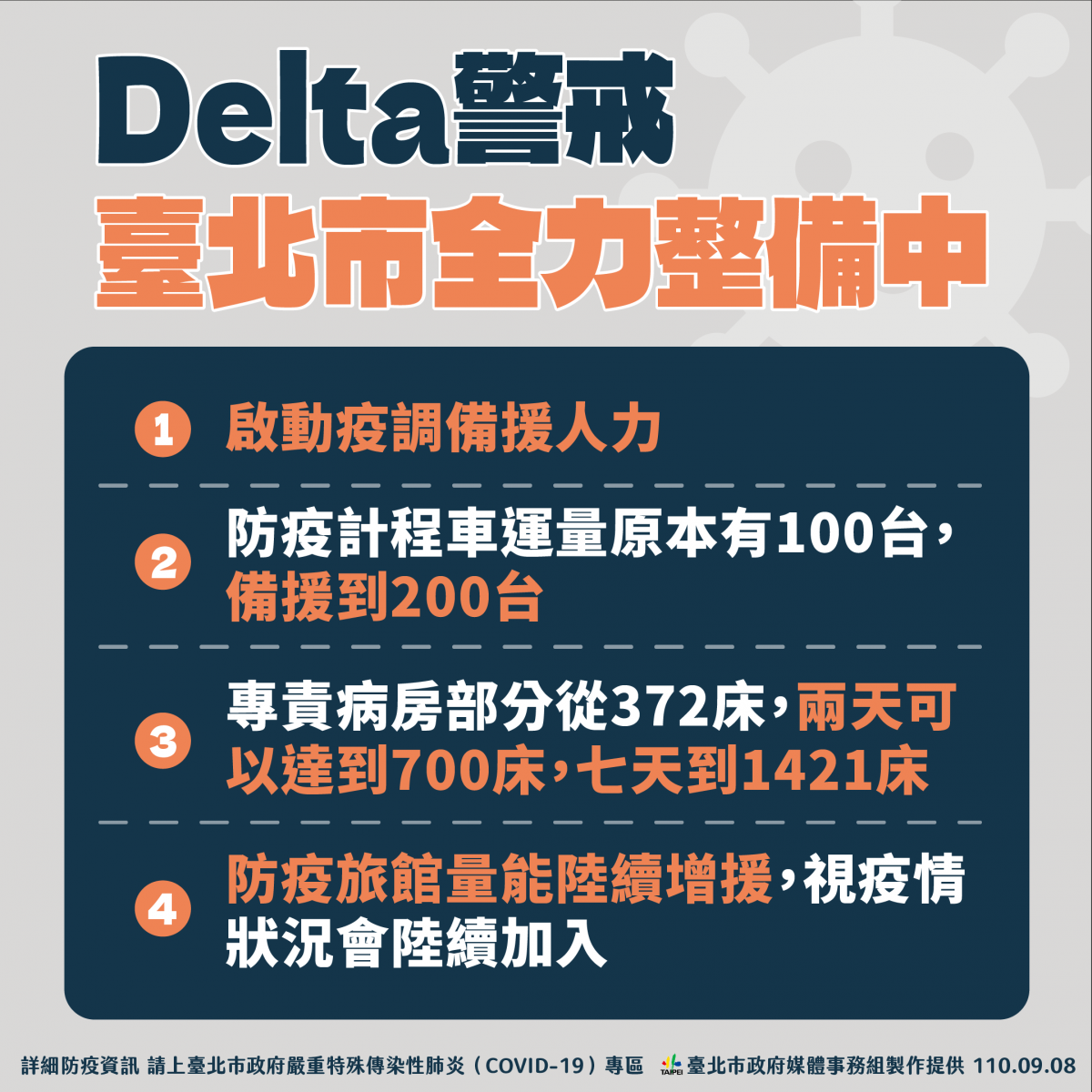 (圖/台北市府秘書處媒體事務組)