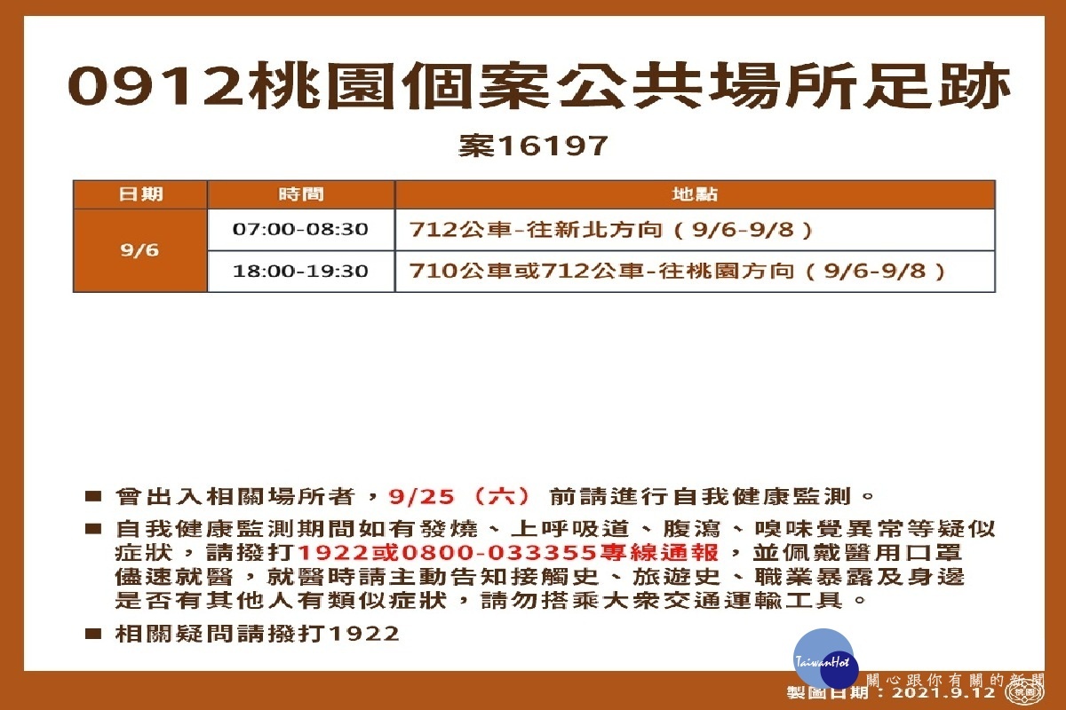 桃園市9/12新增疫調足跡表。