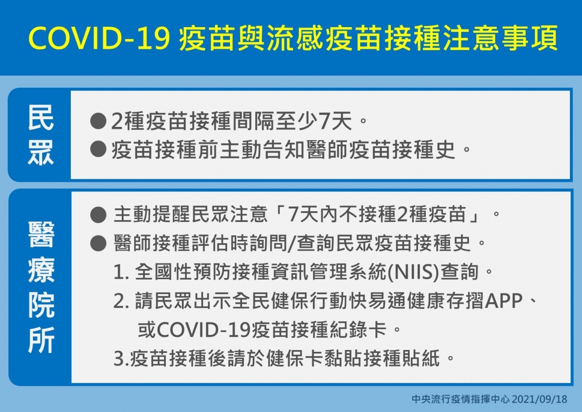 (圖/指揮中心提供)