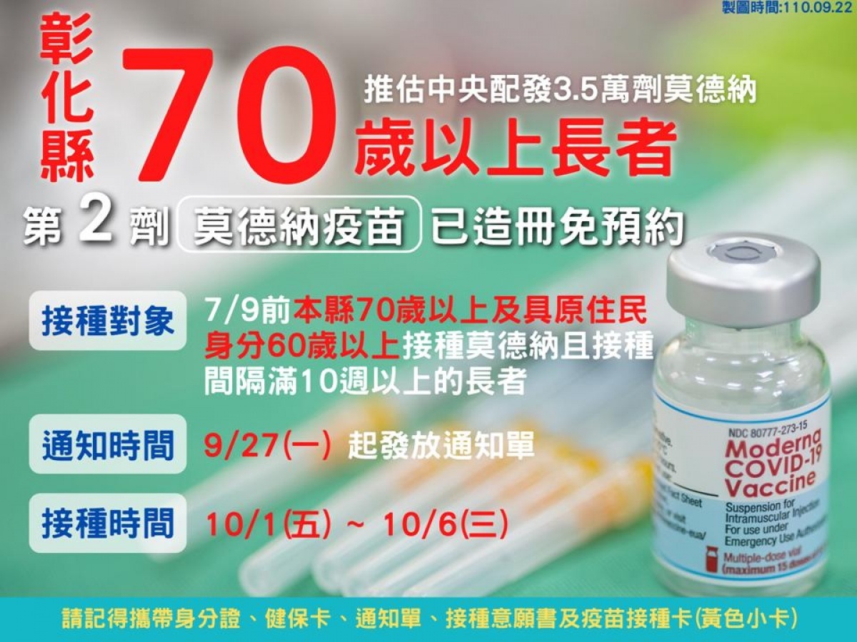 圖/彰化縣政府提供