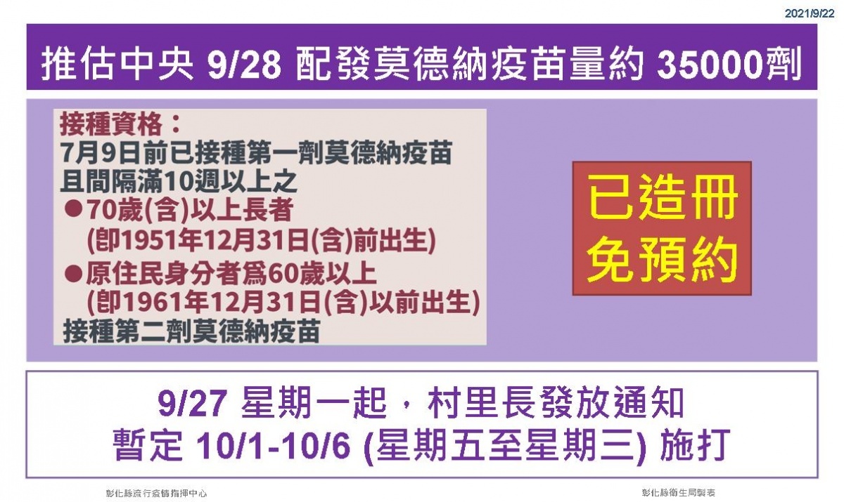 圖/彰化縣政府提供