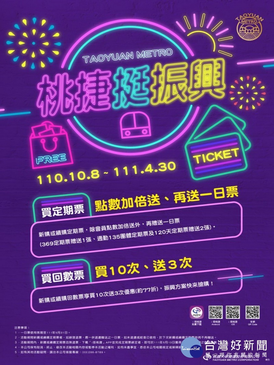 響應政府發行振興五倍券,桃捷公司推出定期票及回數票加碼優惠活動。