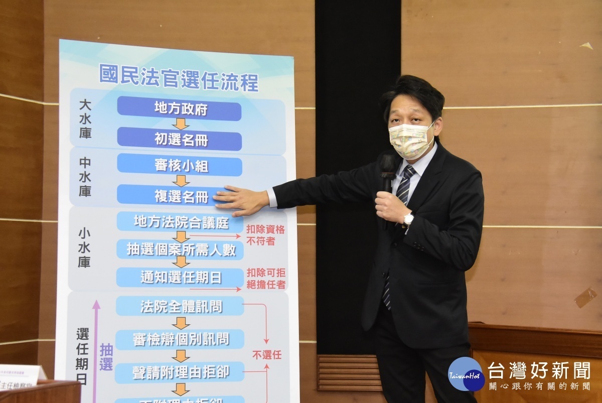 備選國民法官公開抽選會,庭長介紹流程。圖/記者鄧富珍攝