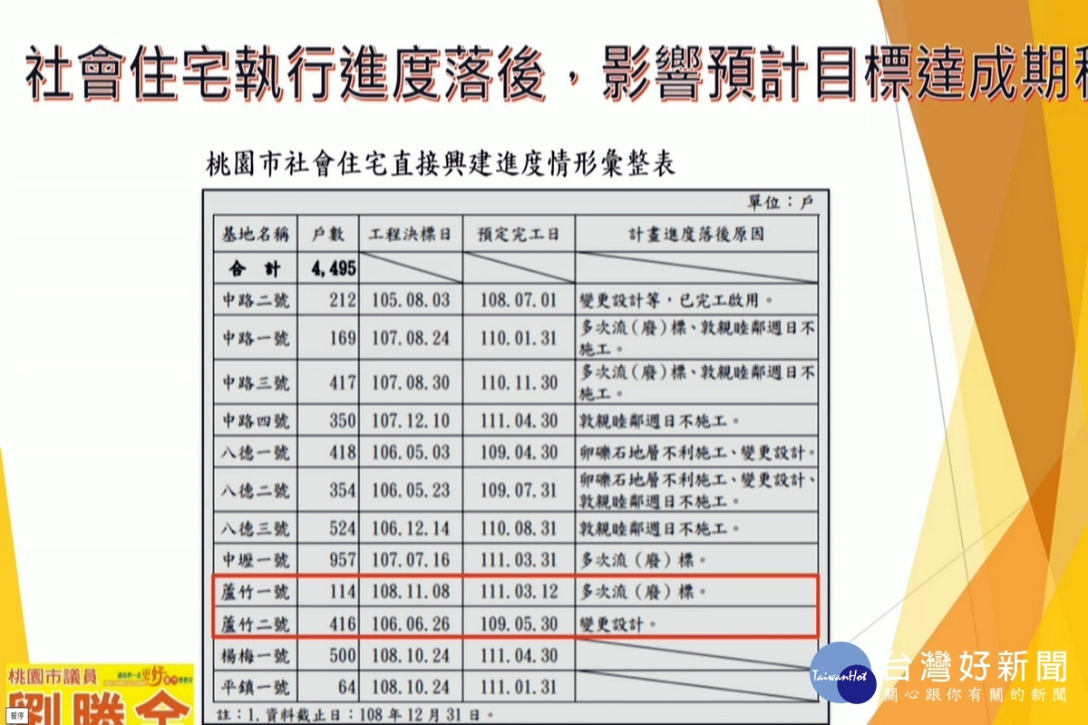 新聞圖片