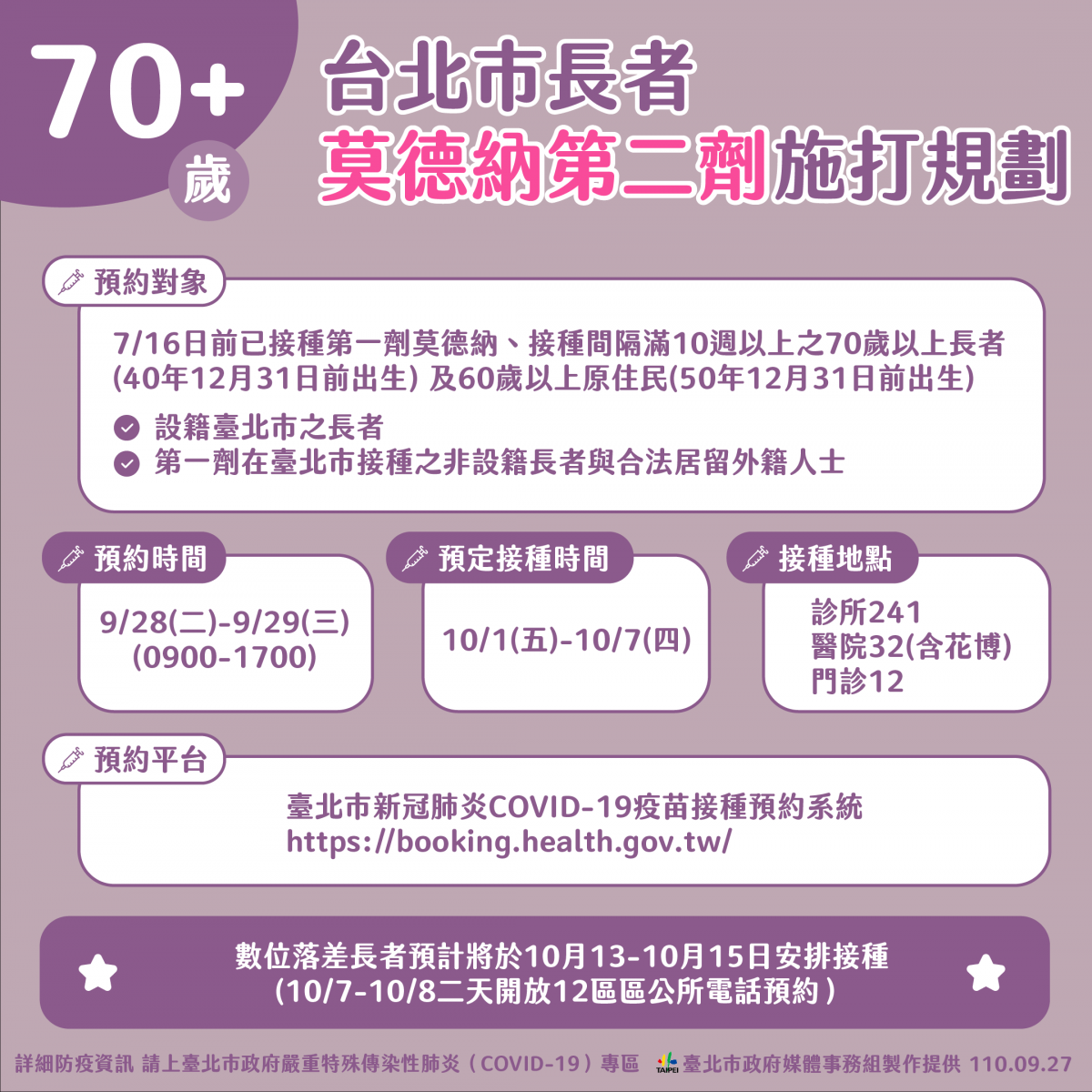 (圖/台北市府秘書處媒體事務組)