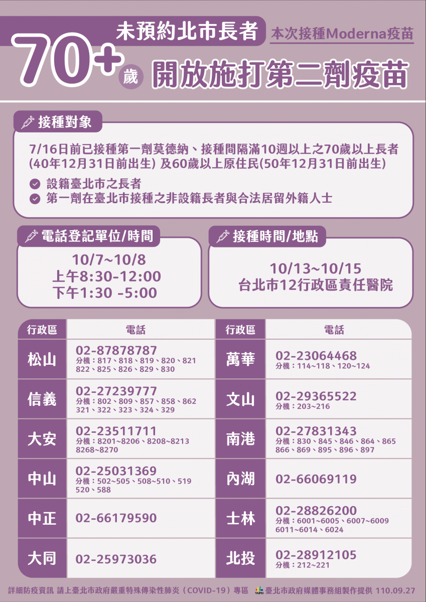 (圖/台北市府秘書處媒體事務組)