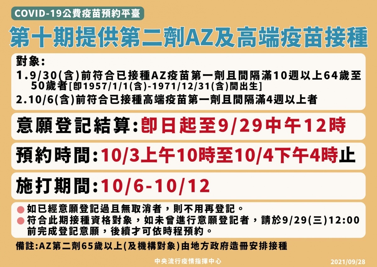 (圖/衛福部疾管署Facebook)