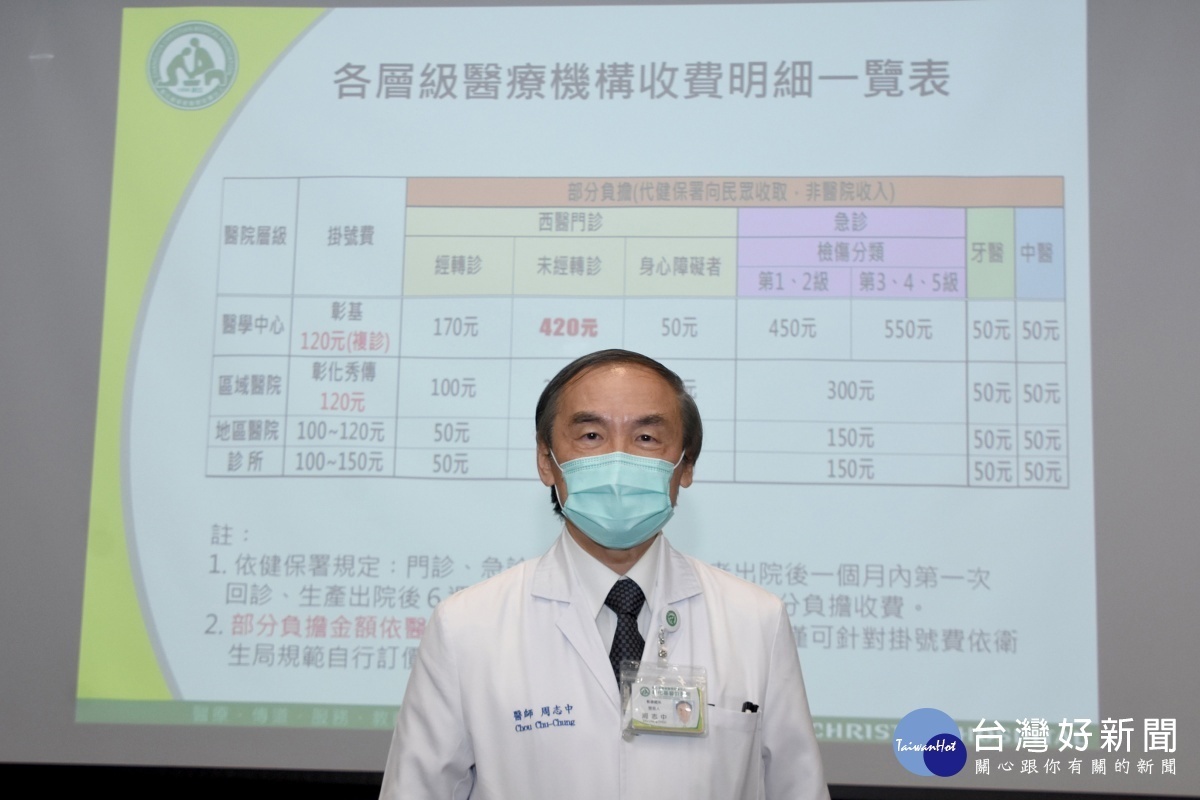 周志中醫師表示,部分民眾不瞭解分級醫療制度,或受含糊醫療訊息誤導,以致對於醫療認知混淆,造成醫療消費者、醫院的困擾。圖/彰基醫院提供