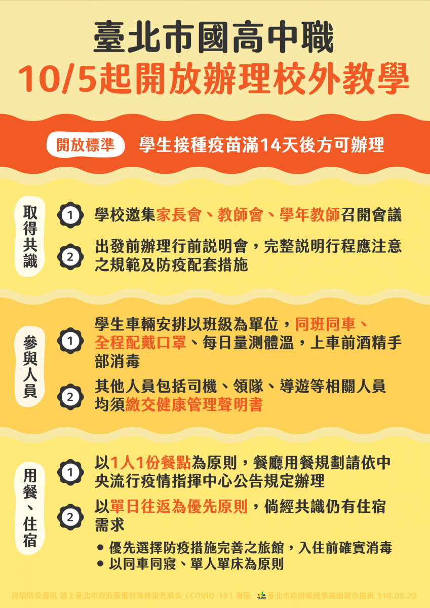 (圖/台北市府秘書處媒體事務組)