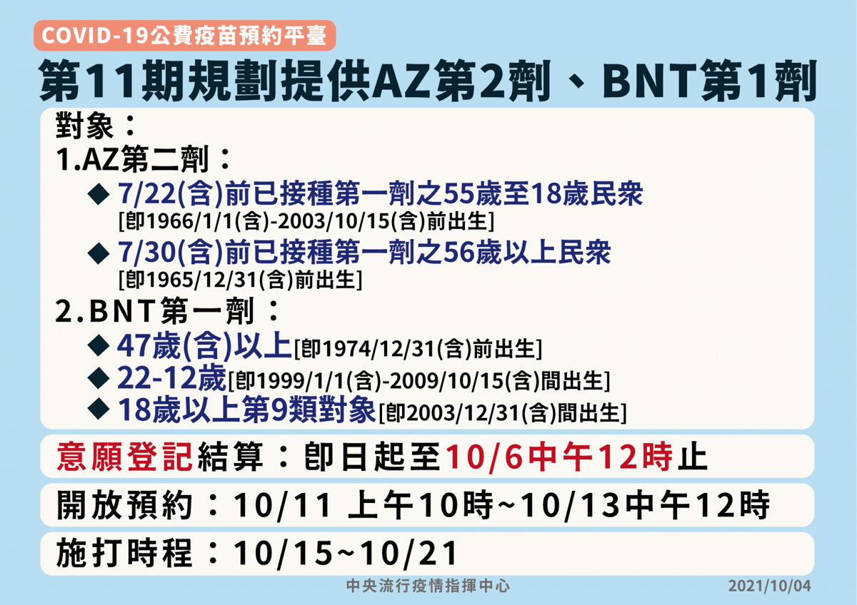 (圖/衛福部疾管署Facebook)