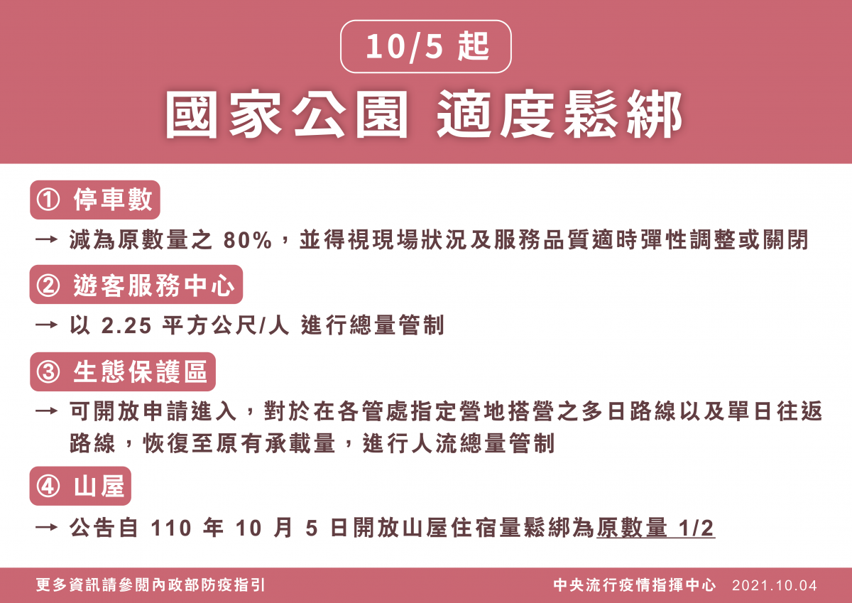 (圖/內政部)