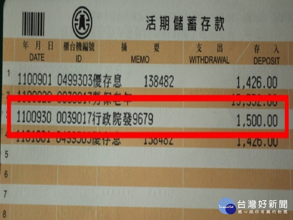 地方給重陽禮金被誤植行政院發 員林土銀大搞烏龍疏失