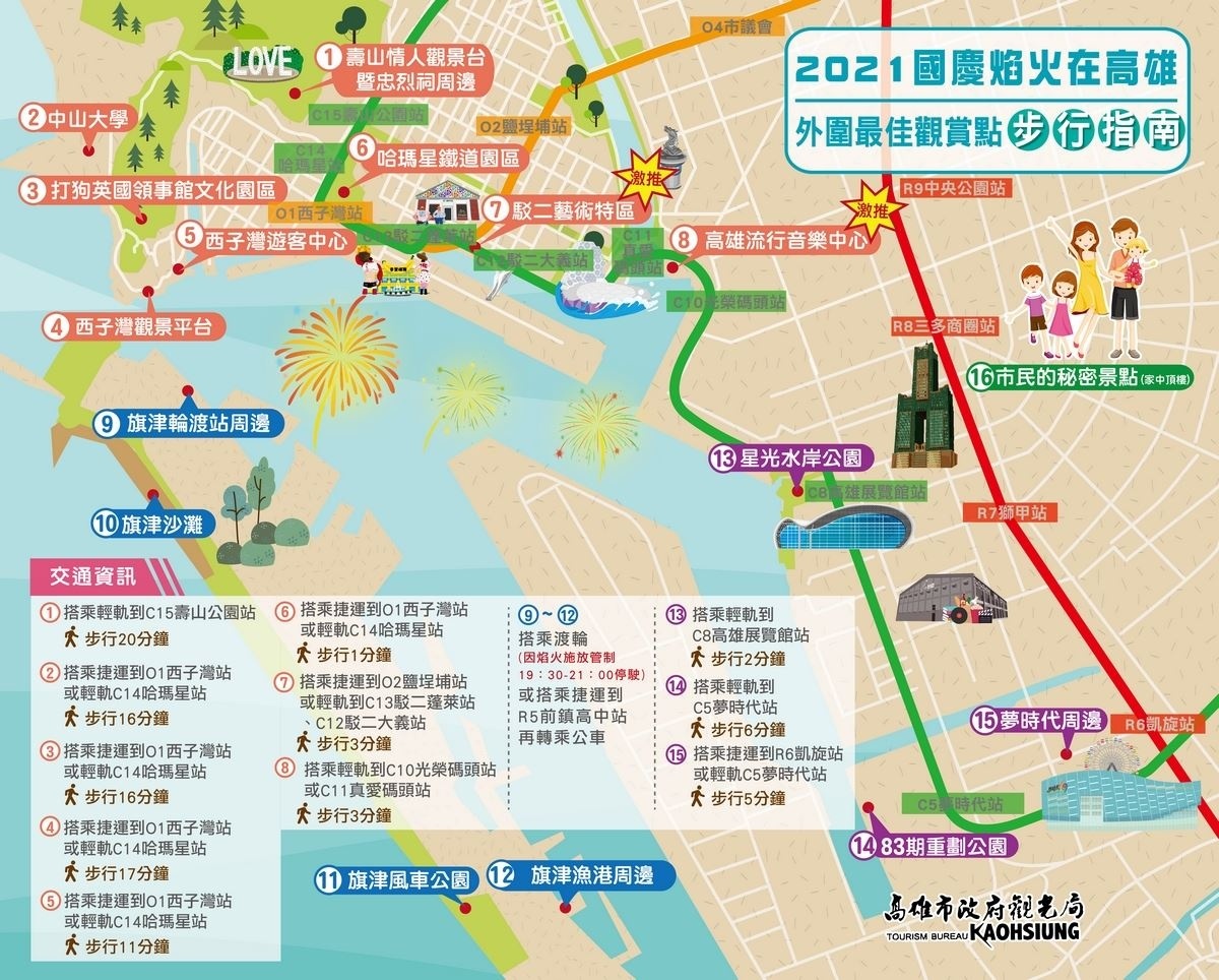 （圖／高雄市政府）