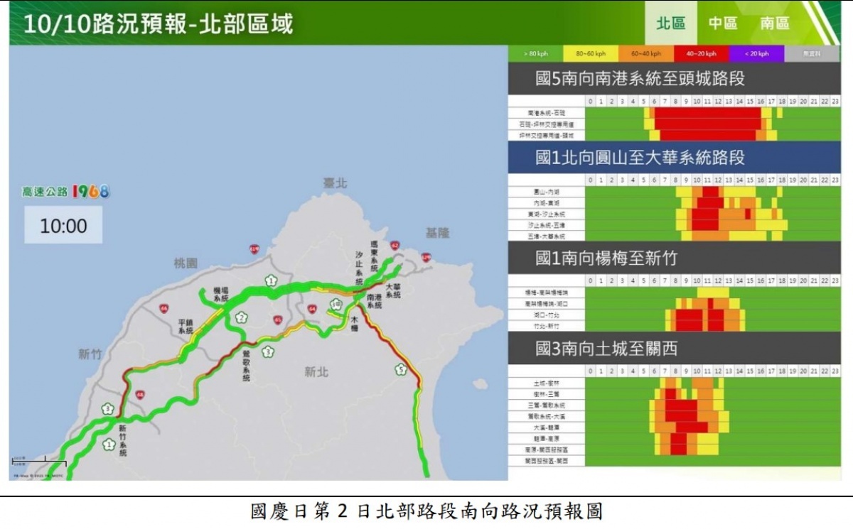 （圖／高公局提供）