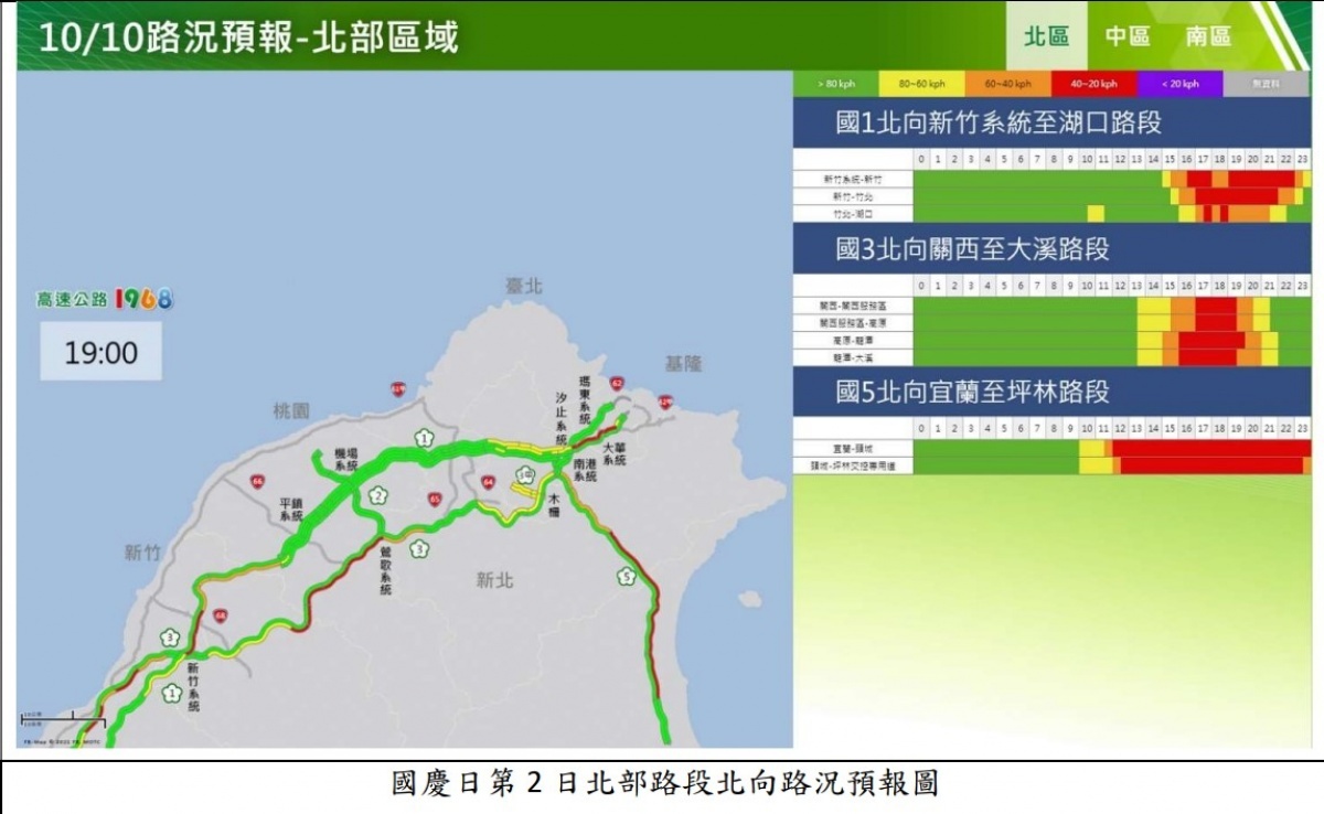 (圖/高公局提供)