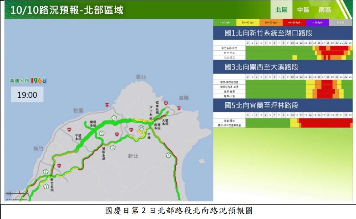 （圖／高公局提供）