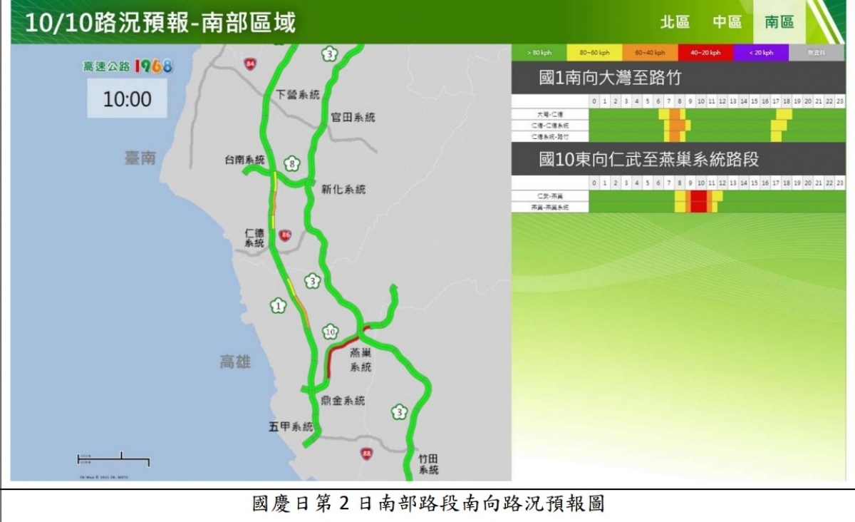 (圖/高公局提供)