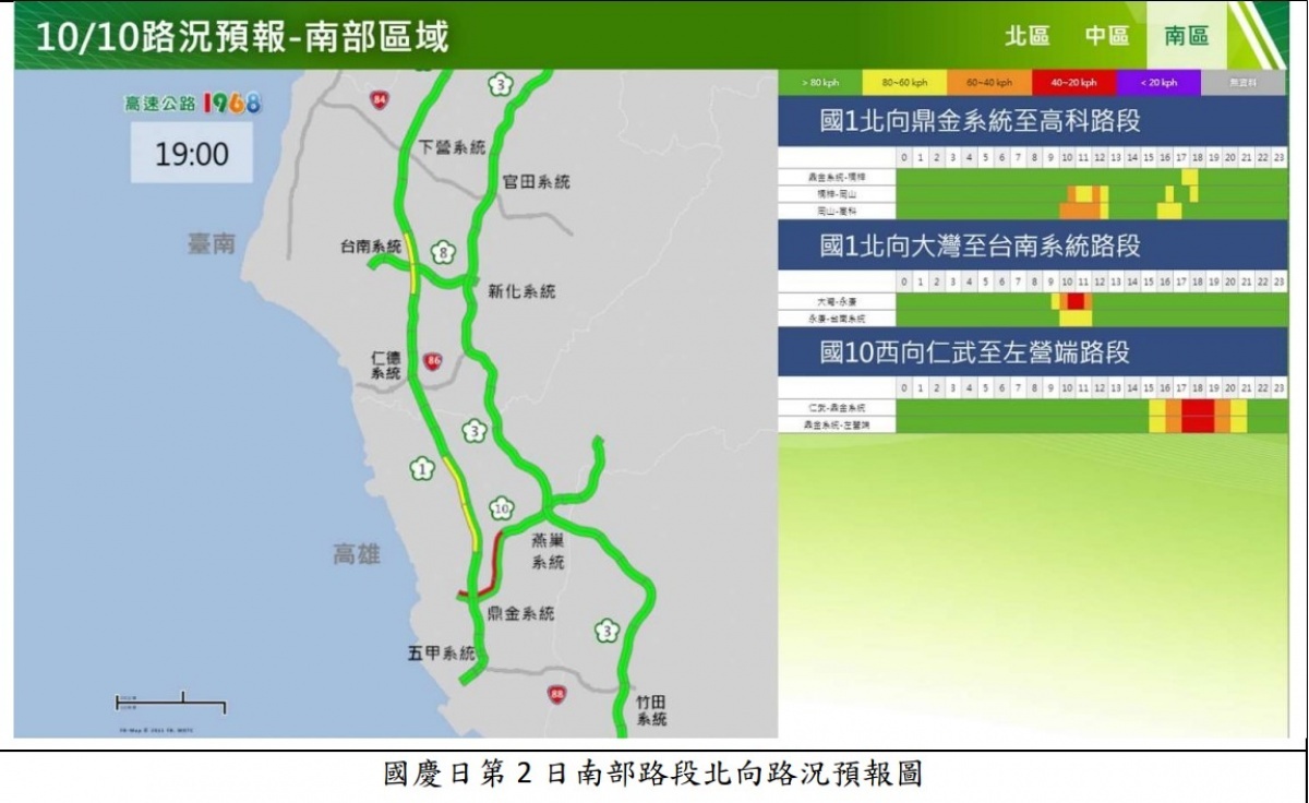 (圖/高公局提供)