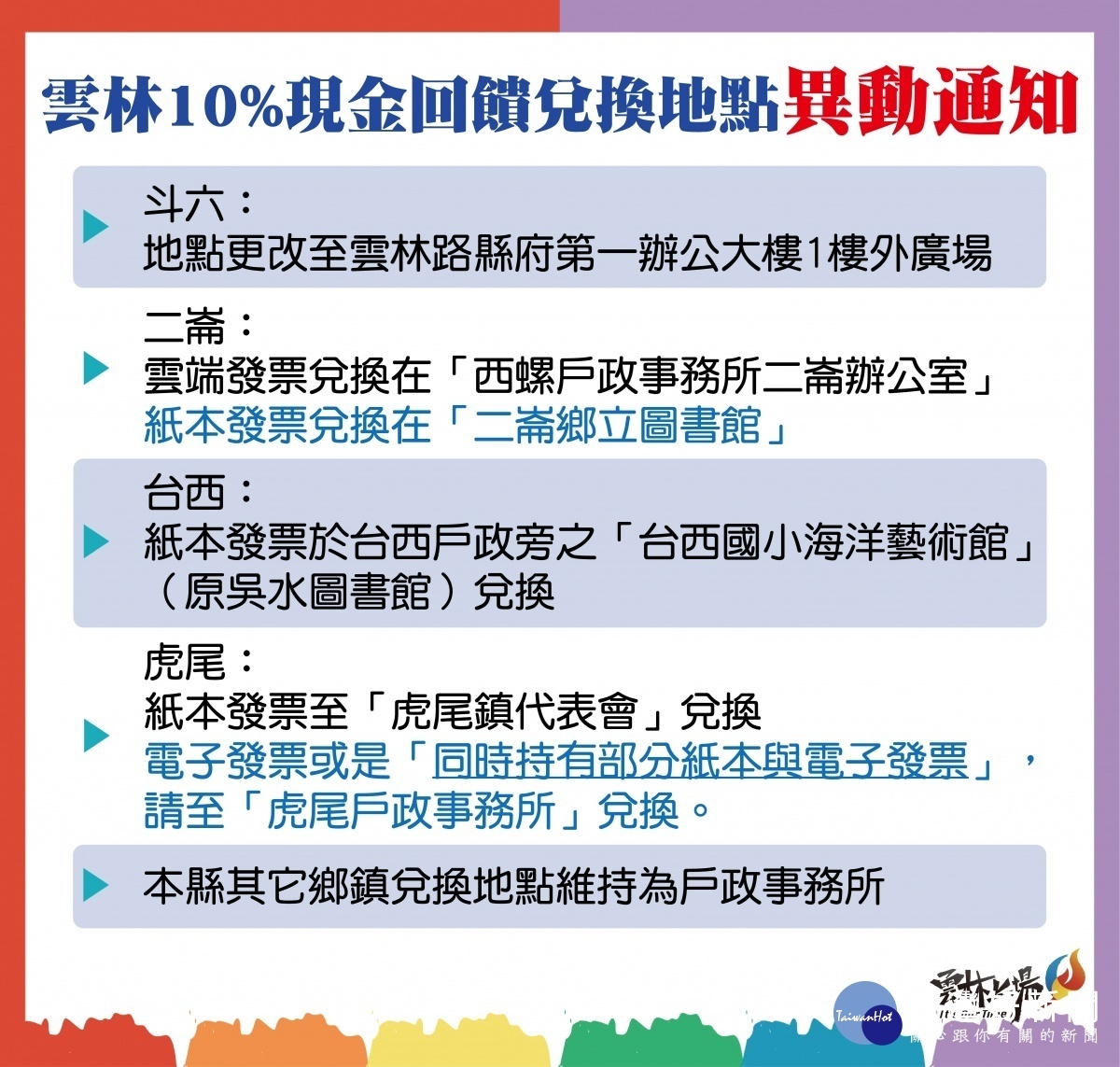 雲林20鄉鎮市同步開放兌換，部分戶政事務所因空間不足，調整現金兌換地點/李光揚翻攝